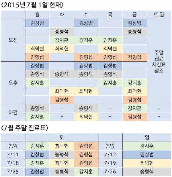 150701-시간표.JPG